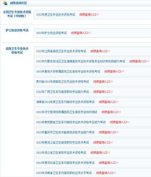 中国人才卫生网查成绩，中国卫生健康人才网