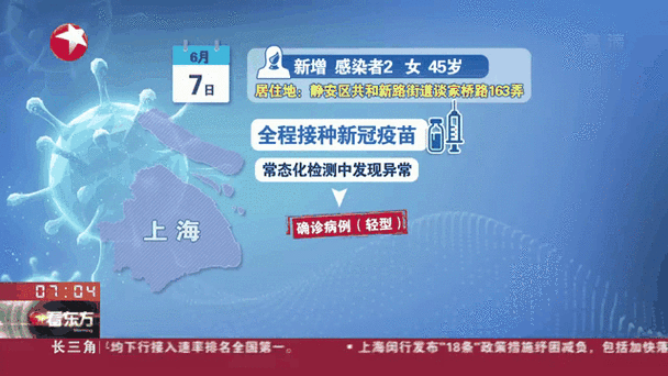上海又有新病毒了吗今天,上海今天有新冠疫情病人出现吗