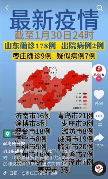 最新山东疫情最新消息，山东发布最新疫情