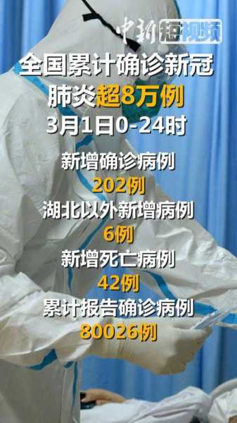 新冠最新疫情最新消息，全球疫情最新消息