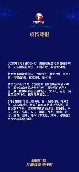 阳谷七级疫情最新消息，聊城最新疫情最新消息