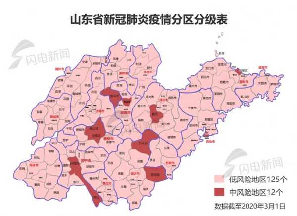 山东疫情最新消息分布，山东最新疫情