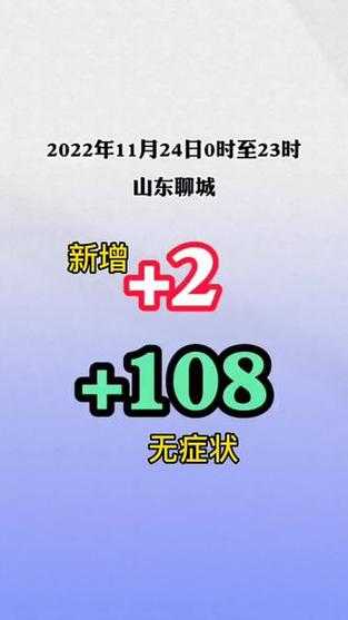 山东省聊城市有没有疫情，山东聊城疫情最新消息今天新增病例