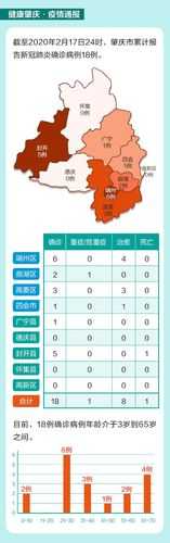 广东今日疫情最新情况，广东疫情最新消息2020