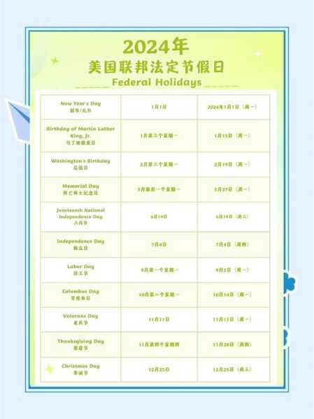 美国疫情是几月份放开的，疫情是几月几日开始的