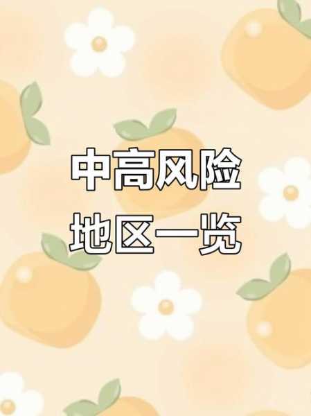 全国中高风险地区名单图，FATF高风险国家和地区