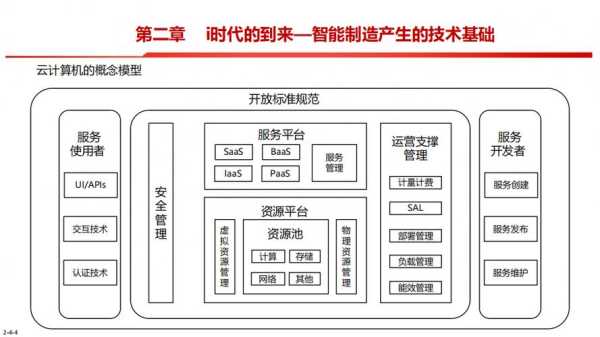 2025  计划一览表，国家智能制造2025计划