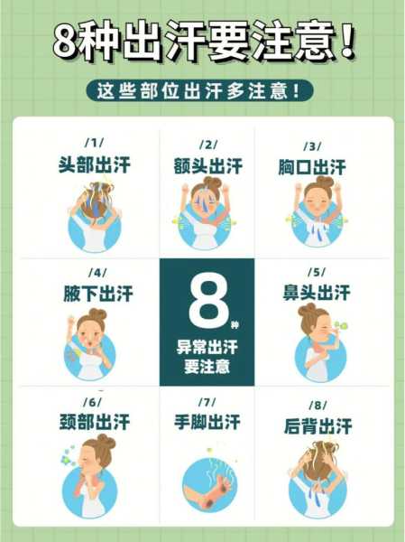 新冠出汗是好事还是坏事，新冠大汗淋漓是好是坏