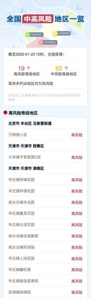 疫情风险等级查询入口，全国疫情风险等级查询