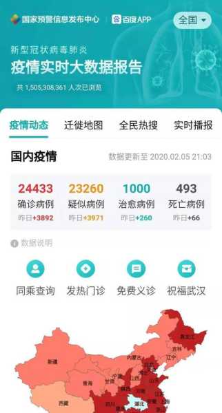 疫情最新数据消息今日头条，疫情最新消息今天数据