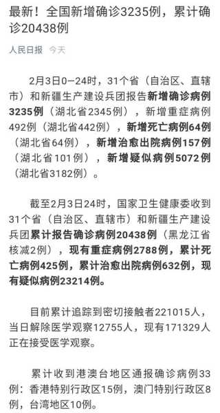 中国最新疫情最新消息全国，国内最新疫情最新消息