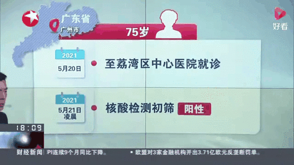 广州不排除有散发病例风险,广州不排除有散发病例风险 新闻