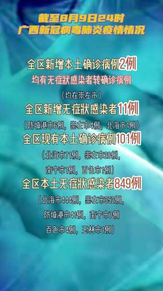 9月新冠疫情最新消息，9月9日新冠最新情况