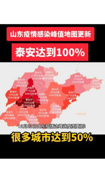 山东疫情最新分布情况，山东省最近疫情情况