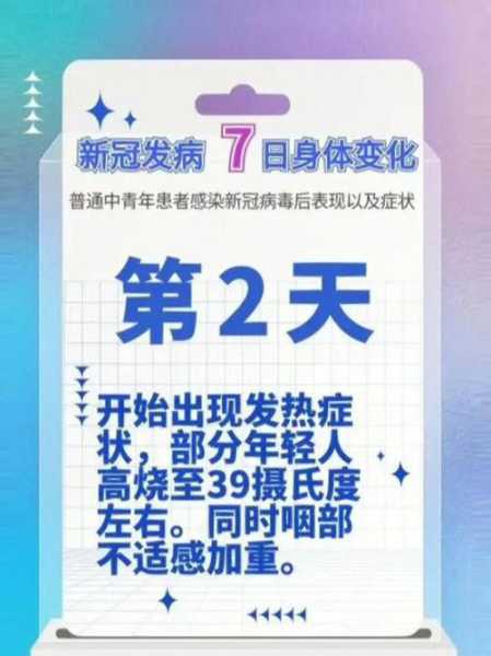 新冠三阳不吃药会自愈吗,新冠吃药好还是自愈好