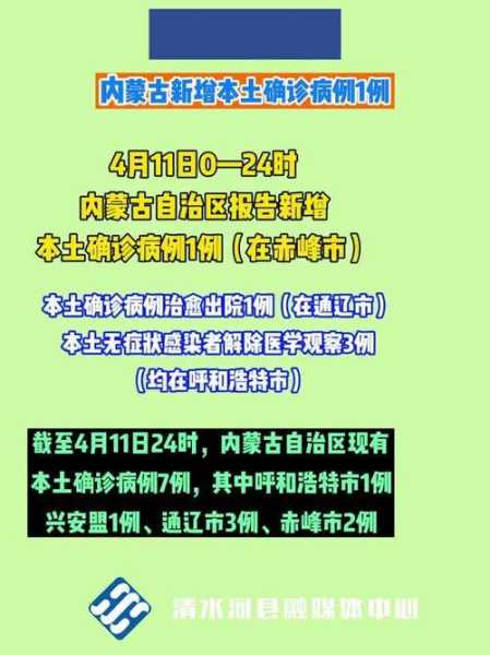 内蒙古新增1例本土确诊,内蒙古新增确诊详情