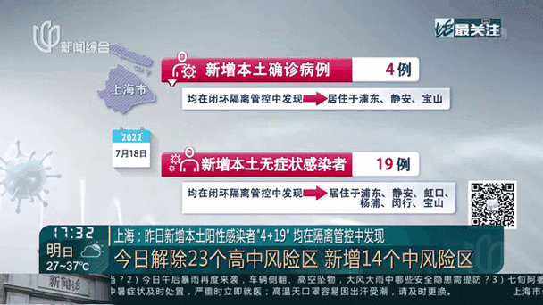 上海疫情越来越严重了，2024年上海疫情严重吗