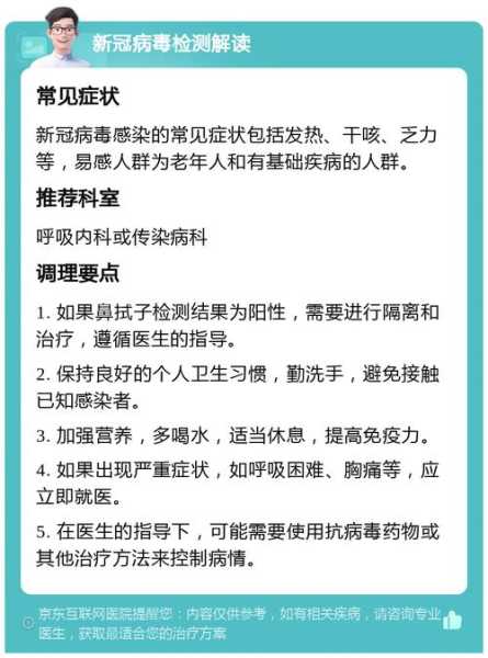 2024新冠病毒最新症状，新型新冠病毒症状