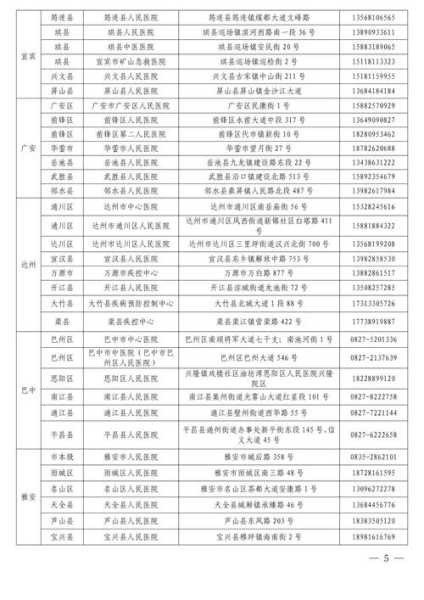 成都新增本土病例轨迹，成都新增病例最新消息