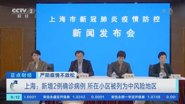 上海新增4个高中风险区，上海新增2本地确诊中风险地区
