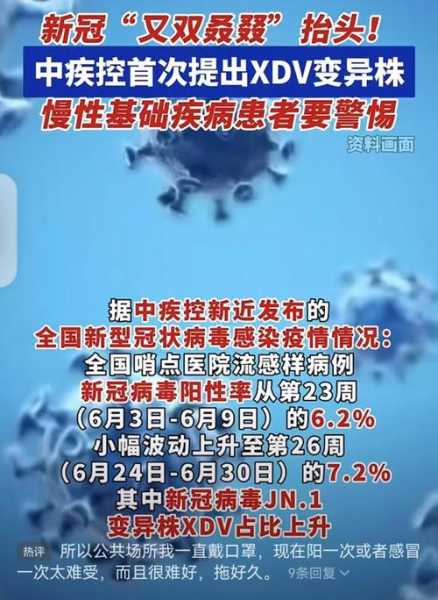 2019最近的新病毒，2019新冠病毒