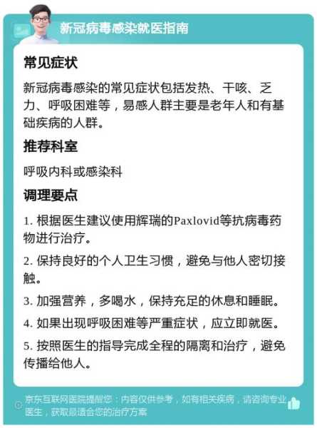 2024年8月新冠症状，新冠2024年症状