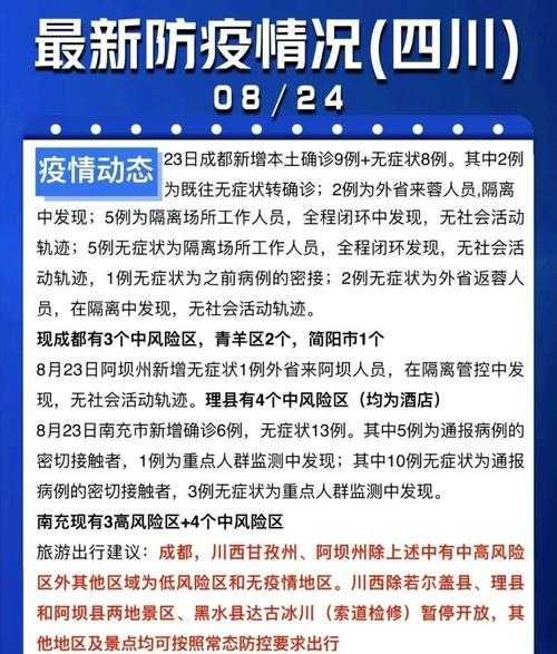 成都疫情最新数据消息，成都疫情最新消息发布