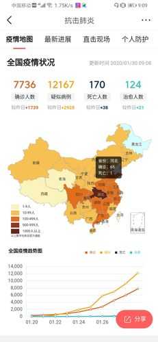 疫情地图实时更新周边，查询周边疫情地图