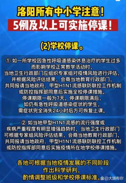 疫情上海学校会停课了吗,上海学校流感停课