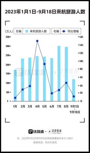 2000万数据在线查询，最新2000万数据在线查