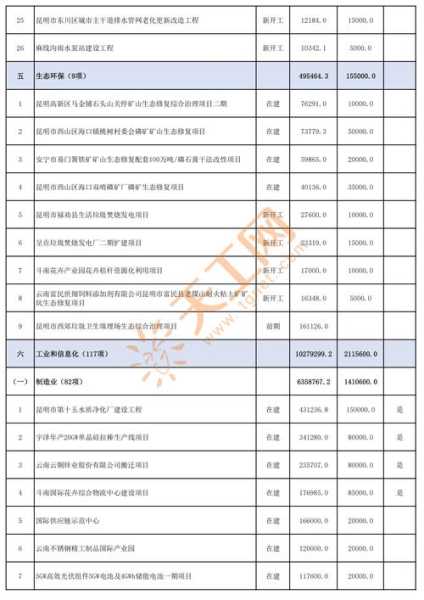 昆明疫情最新情况最新消息,2025年昆明新冠情况