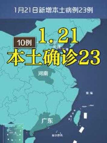 31省份新增病例3例,31省新增20例本土病例