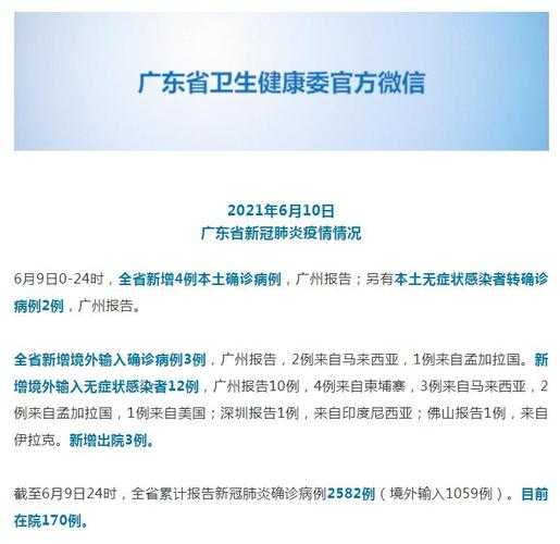 广东昨日新增本土确诊5例,广东省新增本土确诊病例