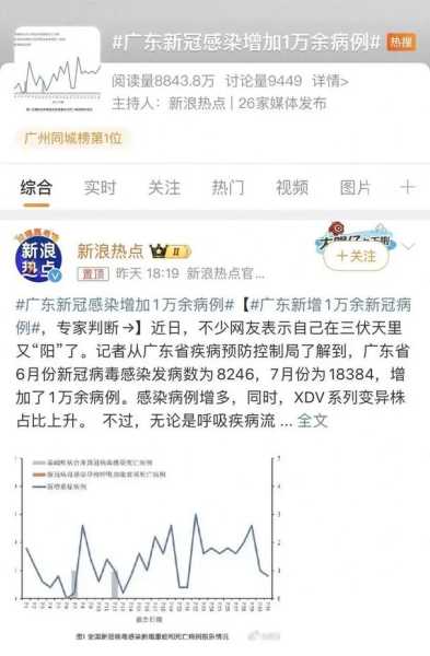 2023今年疫情最新消息新闻（广东疫情最新消息2020）