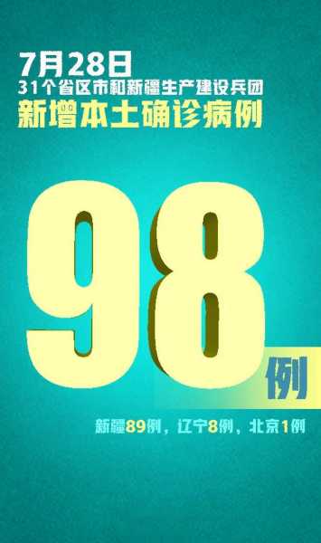 31省区市本土零新增，31省份本土零新增