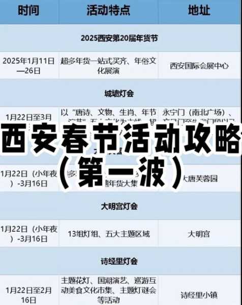西安2025疫情 了吗,西安疫情最新消息2019