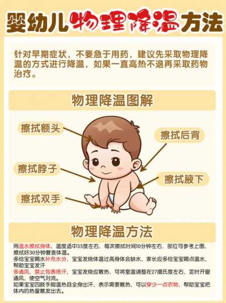 第二次新冠感染多久能好，二次感染一般几天能好
