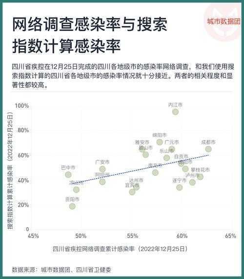第二波疫情的爆发时间,第二次疫情爆发在什么时候