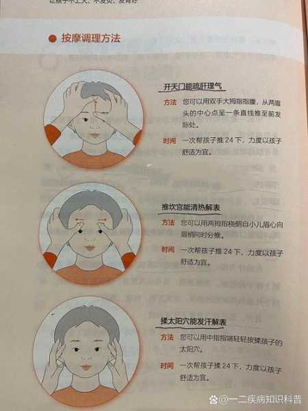 咳喘和哮喘有什么区别，怎么区分哮喘和咳嗽