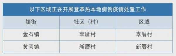 潮州疫情最新消息通知，潮州市疫情最新消息