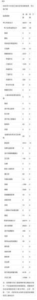 浙江今日疫情最新情况图，浙江传染病疫情 最新