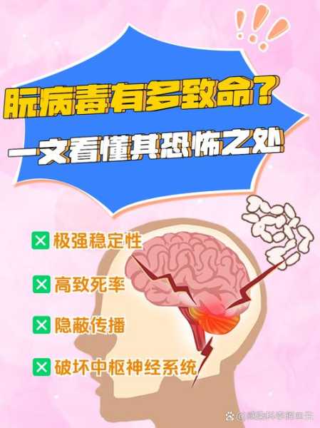x病毒现在中国有人感染吗,中国有朊病毒感染吗