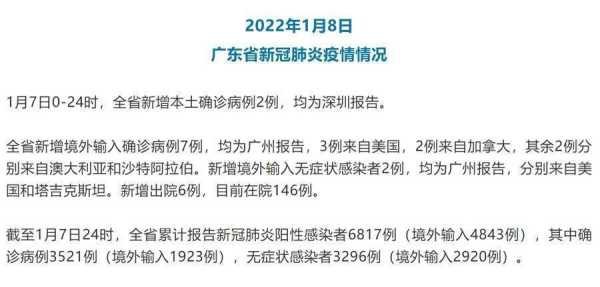 深圳新增2例本土确诊病例,广东深圳新增本土确诊病例