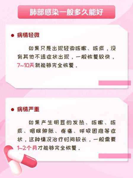 肺部感染治疗需多长时间，肺部感染恢复期有多长