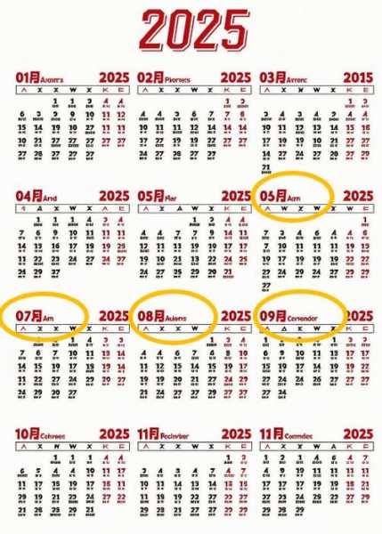 2025年又有人阳了吗,2025很多人阳了吗