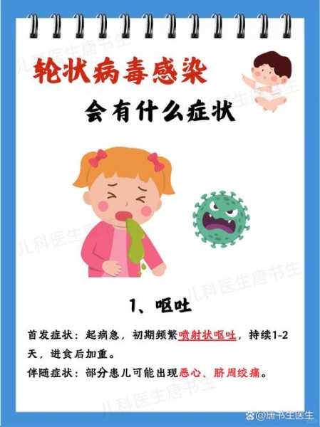 2025新病毒上吐下泻，新爆发的一种上吐下泻的病毒