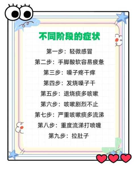 2025山东最新疫情今天新增(新冠2025最新消息今天)