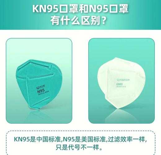 哪种kn95口罩比较好,n95口罩和kn95哪个好