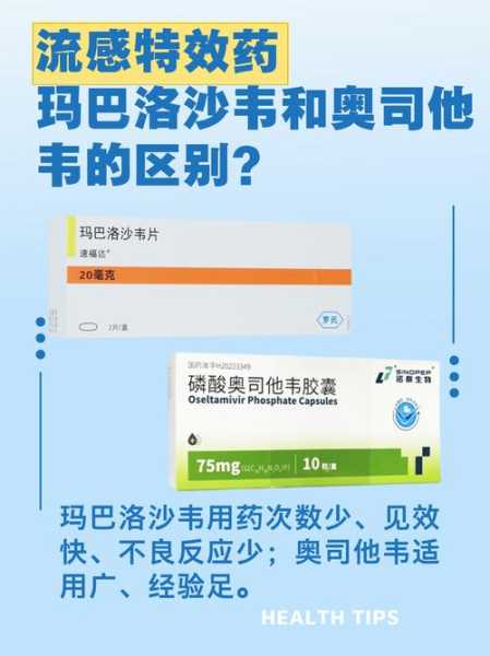 玛巴洛沙韦片和奥司他韦区别,奥司他韦好还是玛巴洛沙韦片好