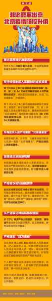 今天进京出京最新消息，进北京出北京最新规定